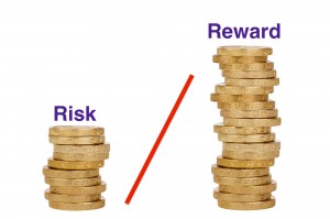 PremiereTrade-Risk reward